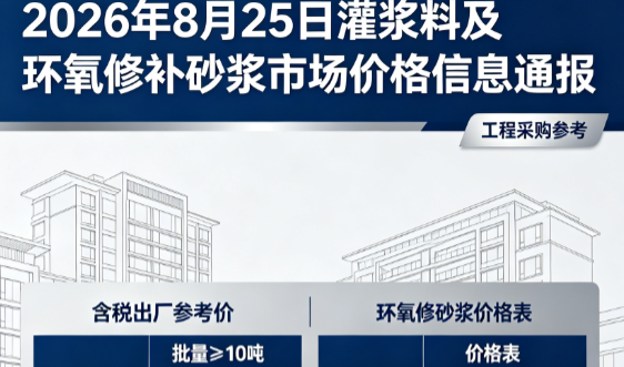 淮滨2026年8月25日灌浆料及环氧修补砂浆市场价格信息通报